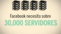 Información, Datos y Cifras sobre... View Video