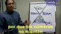 La Fórmula Secreta para Ser... View Video